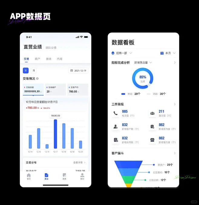 【APP数据页面】14 每日分享—APP页面