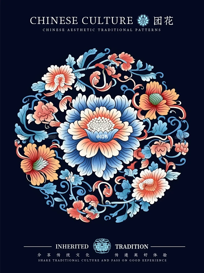 中国传统图案 | 繁花似锦
