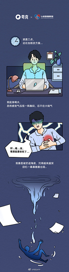 -鱼sir采集到条漫