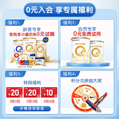 Art（Sxx）采集到会员机制-其他品类