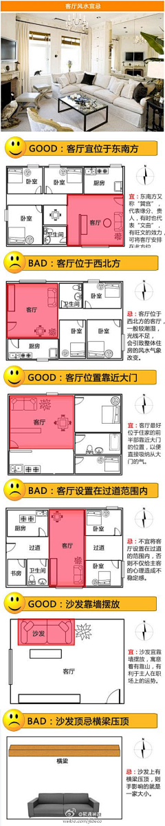 邵老板哟采集到我爱室内设计！