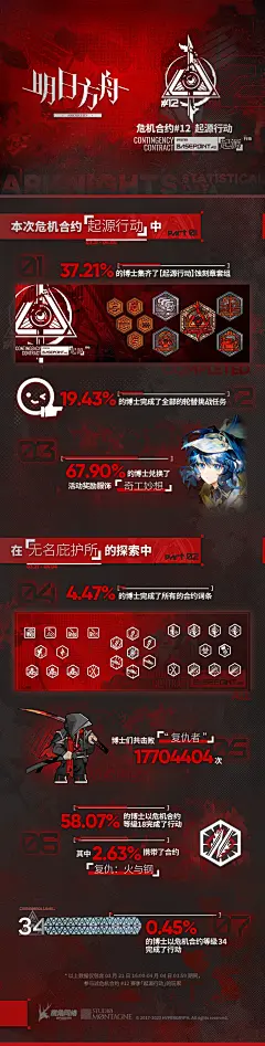 明日方舟logo的搜索结果_360图片-花瓣网