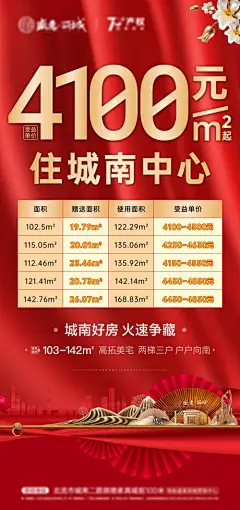 海报 房地产 红金 特价房 钜惠 特价 房源 团购