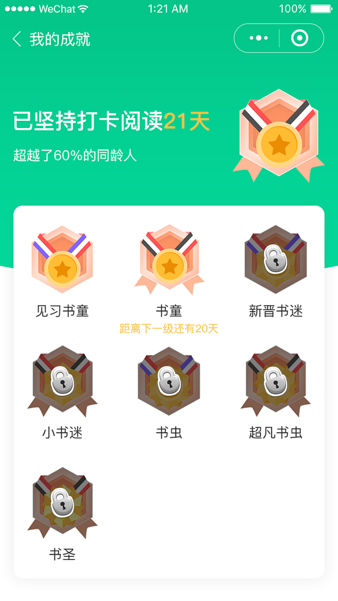 勋章会员等级、排行图标、等级、排行榜、奖...