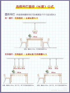锦瑟年华&人生如梦采集到小红书展示图片