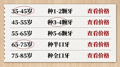 dSfe5SOX采集到种植牙