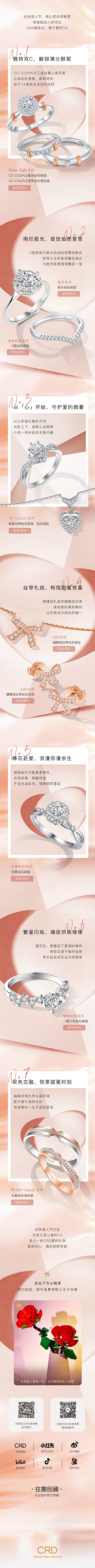 不吃酸菜zZ采集到公众号