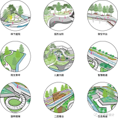 囧江采集到设计分析图