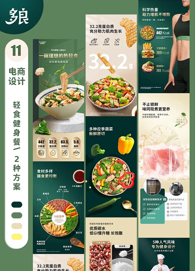 电商设计|健身餐详情页设计|轻食类案例分...