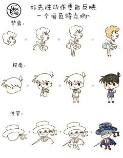 猫小狸regina采集到插画-彩铅