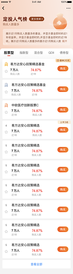 泥地罗罗鸭采集到排行榜