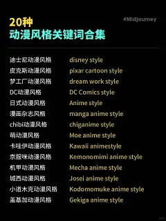 20种动漫风格mj咒语分享 - 小红书