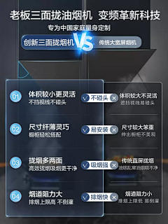 南方光采集到对比