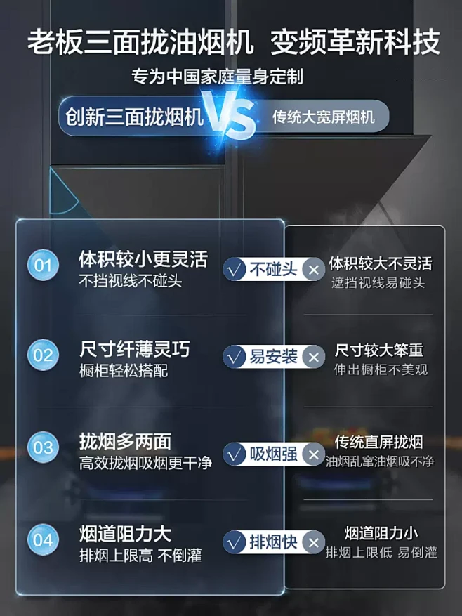 探索家系列老板官方旗舰28X6ST变频吸...