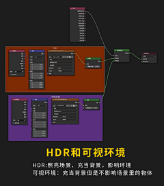 北悠梓弥采集到3D设计(1)