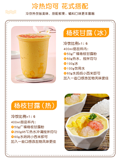 灵儿笑采集到详情内页模块