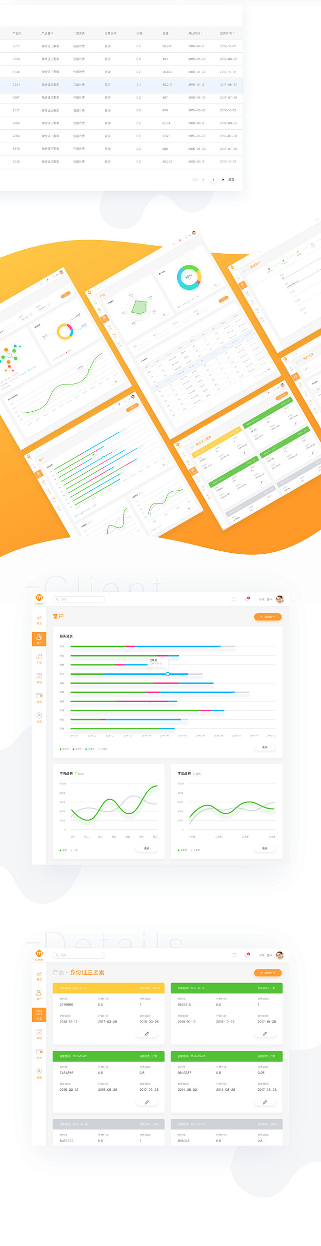 LEMON DASHBOARD