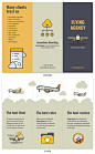 Flight Agency Tri Fold Brochure Template -- #TrifoldBrochureIdeas #BrochureTemplates #BrochureIdea #BrochureDesign #TrifoldBrochureTemplates #MarketingBrochure #ProductBrochureTemplate #FreeBrochureTemplates -- Stand out from the crowd with our profession
