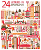 上海24小时