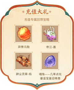 推哥叮当喵采集到按钮框国风