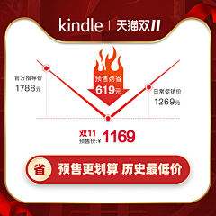 馮馮馮*采集到曲线图