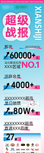 商场多巴胺喜报长图-源文件