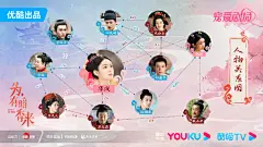 人物关系图 (5)