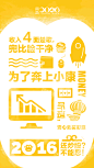 来自相册