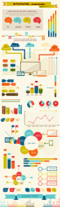 The Super Premium Infographics Bundle with an Extended Royalty License – Only $24 | InkyDeals