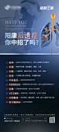 阳康后遗症肺修复健康医疗海报-素材库-sucai1.cn