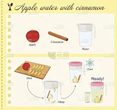 平板设计的苹果水和肉桂配方