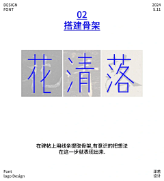 佬葫采集到教程