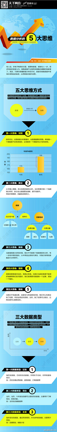 臭啊潇采集到win8 配色