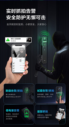(oovoo)采集到智能锁