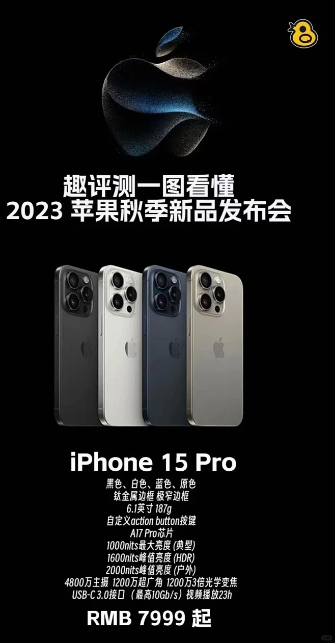 最新苹果15用图看懂苹果发布会