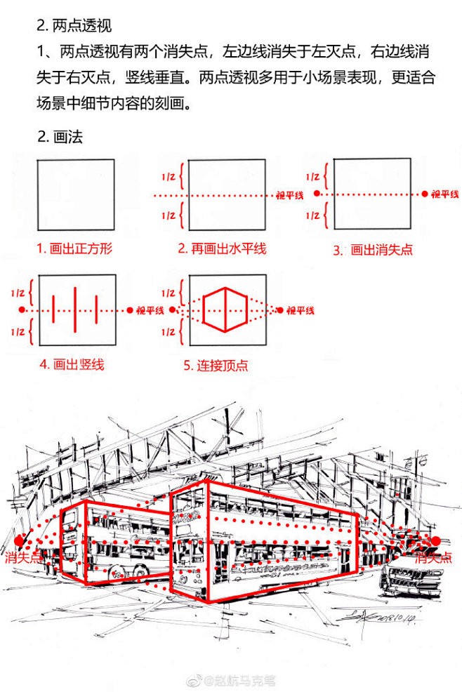 美术生都关注的照片 - 微相册