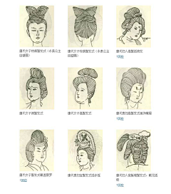 芭蕉1点90采集到历代服饰资料 发型