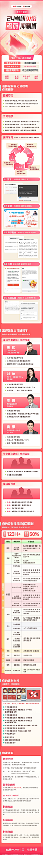 24考研英语一考前冲刺班 - - 网易云课堂