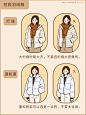 这件衣服几乎人手一件，但70%的人都选错了！对很多人来说，羽绒服应该是个让人又爱又恨的存在吧，虽然保暖，但很多穿上都好显肿，更谈不上时髦。 为了找到一件合适的羽绒服，这些年我也试过买过不少，今天的漫画小剧场，就来讲讲羽绒服怎么选不踩雷。 —— 你们今天的穿搭最接近哪张图？—— 【插画师儿力力作品】