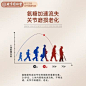 百度识图搜索结果