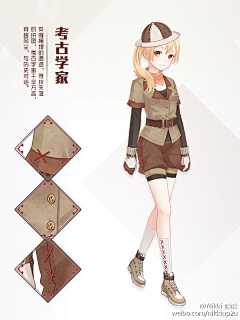行吟诗人GW采集到nn