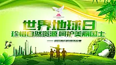 世界地球日公益宣传海报