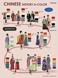 中国古代服饰颜色（part1） - 小红书