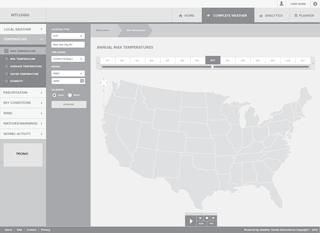 Weather Analytics Ap...