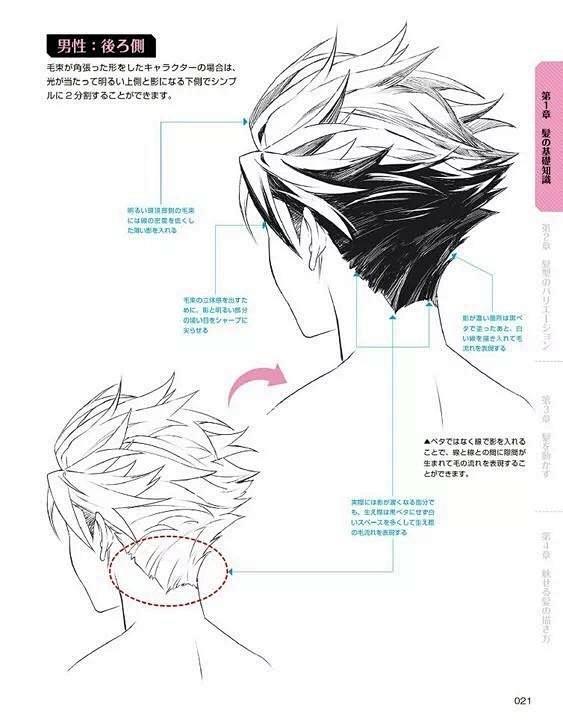 「推荐」不要再画光头啦！各种男女动漫人物...
