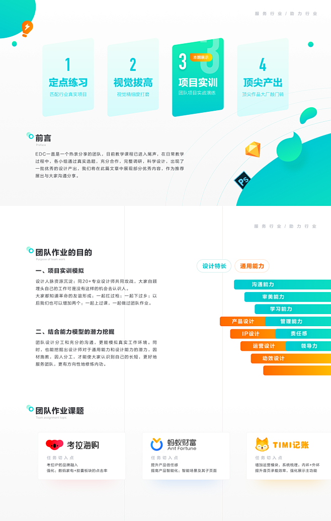 团队项目实训-科学改版UIAPP界面Et...