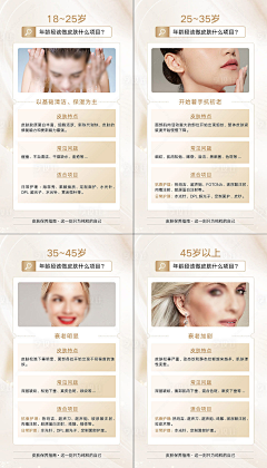 千与千寻sun采集到皮肤科医生