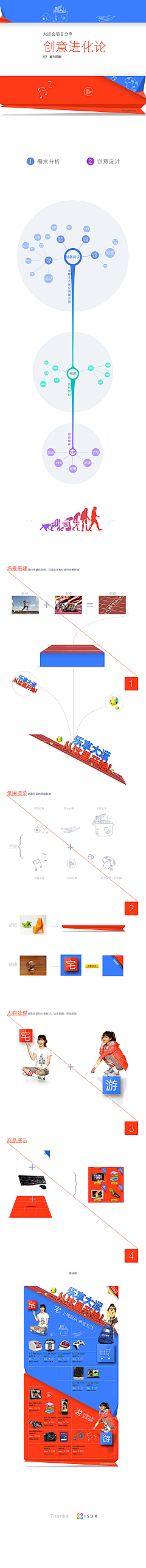 mr_crt采集到设计