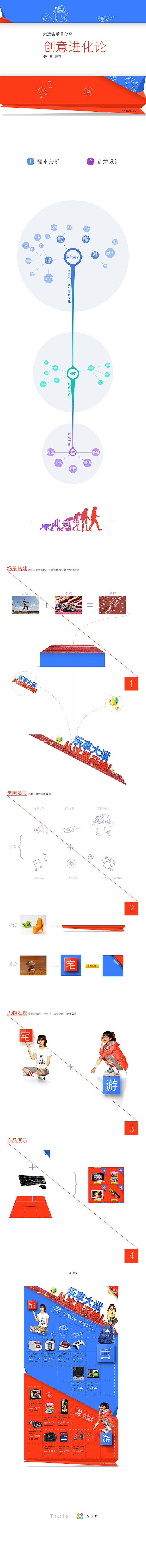 第一部分可以运用到PPT里，利用移动动画...