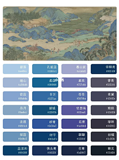 城建学院院长采集到景观概念